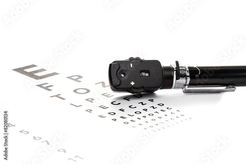 Ophthalmoskop, Augenspiegel, Sehtest