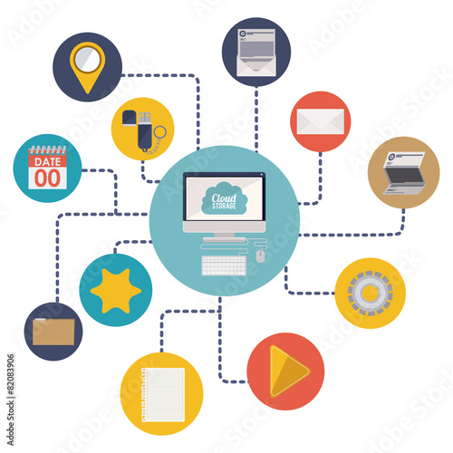 Cloud Storage design