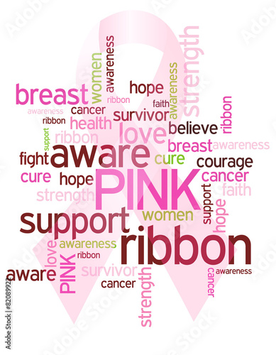 Breast cancer awareness word cloud Stock Vector