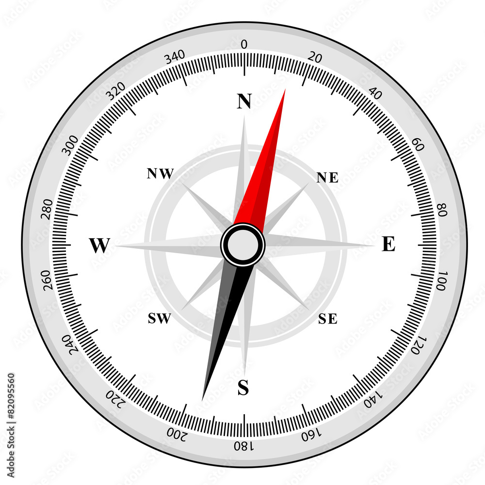 Compass