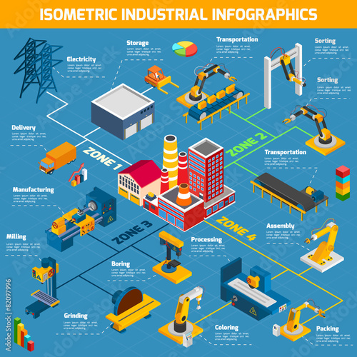 Plant Infographics Set