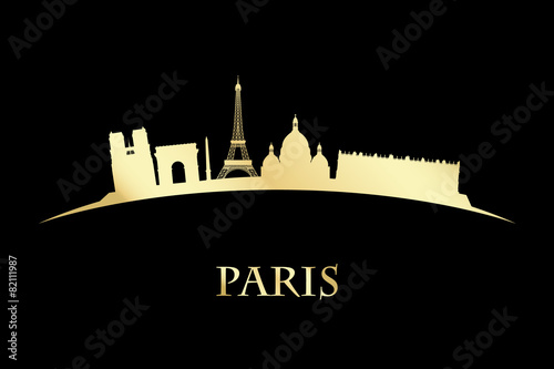 Paris skyline