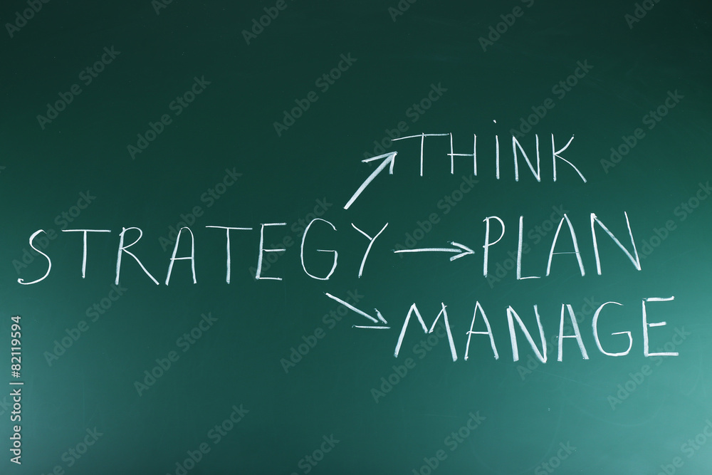 Fototapeta premium Themed words on blackboard background