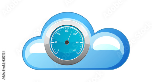 Cloud Performance
