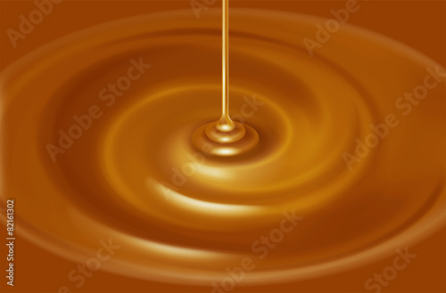 Illustration of the caramel source.