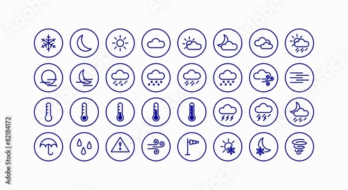 Moderne Wettericons