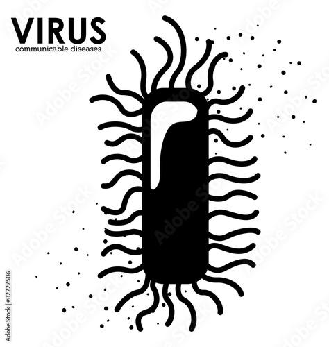 Virus design