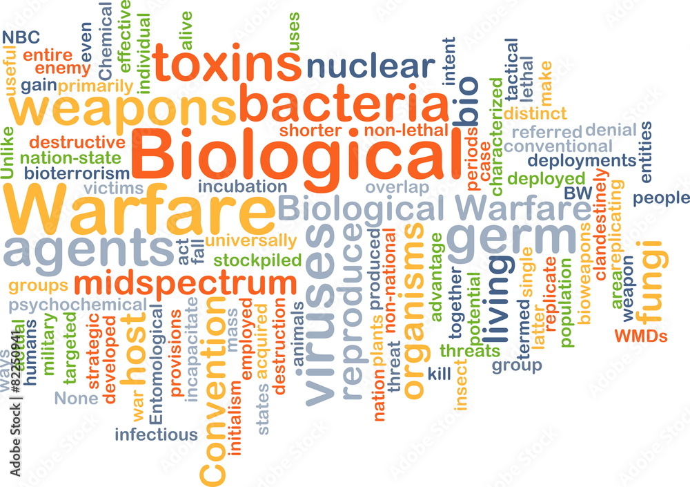 Biological warfare wordcloud concept illustration