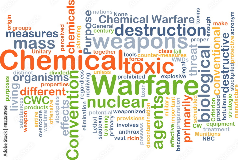 Chemical warfare wordcloud concept illustration