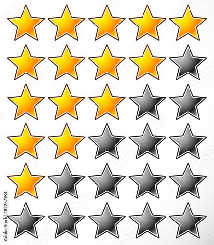 Star rating element / Template