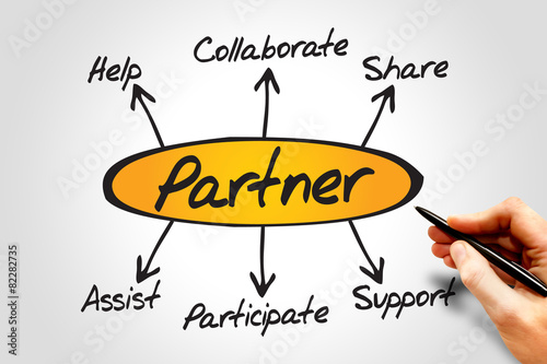 Partner diagram, business concept
