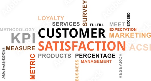 word cloud - cutomer satisfaction