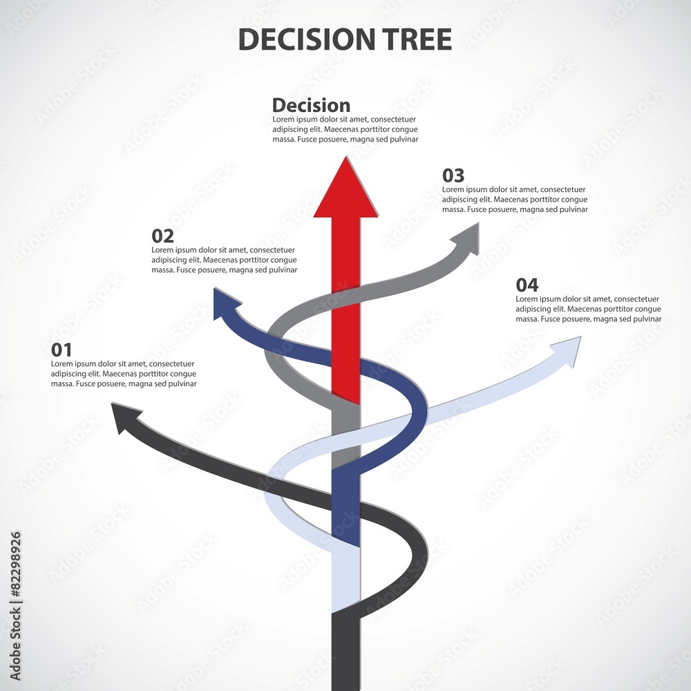 Decision Tree Chart - Vector Infographic Stock Vector | Adobe Stock