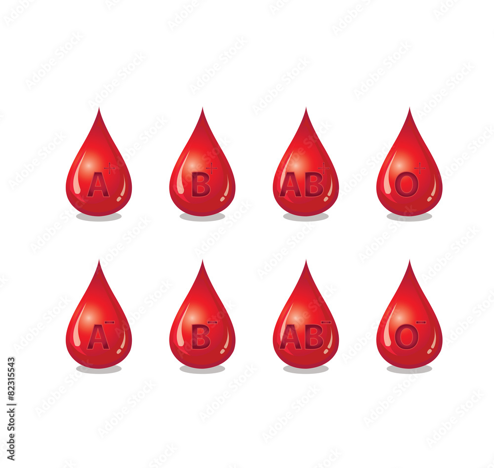 Vector of blood drop with blood group