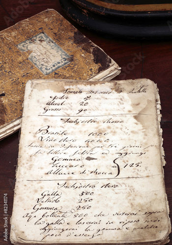 ancient cookbook