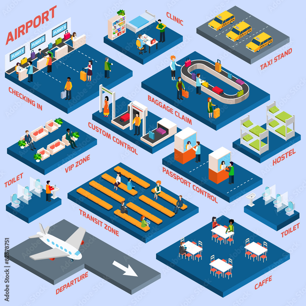 Airport Isometric Concept Airport Isometric Concept