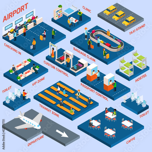 Airport Isometric Concept