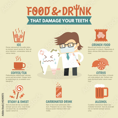 food and drink damage teeth healthcare infographic