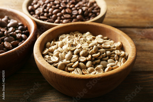 Coffee beans on wooden table, closeup