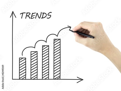 trends growth graph drawn by man's hand