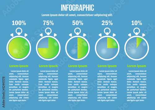 Page 3 of 4 for infographic with green seconds diagrams