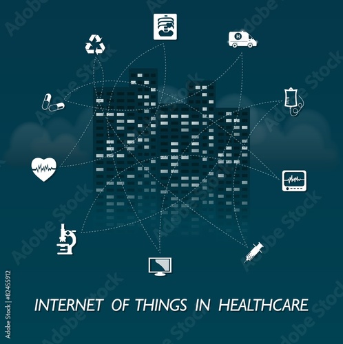 Internet of things in healthcare
