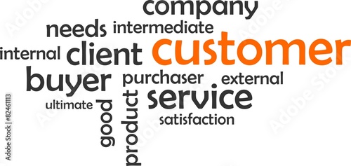 word cloud - customer