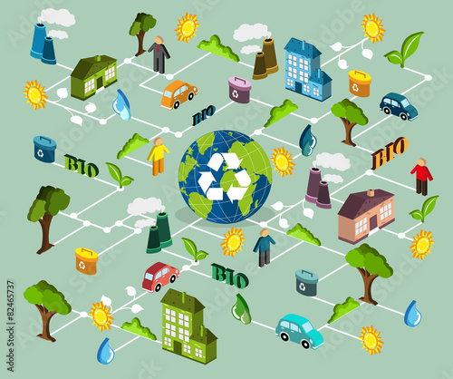 Environmental protection scheme