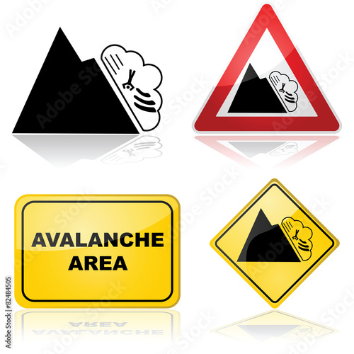 Avalanche signs