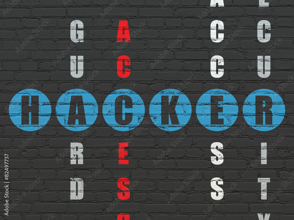 Security concept word Hacker in solving Crossword Puzzle Stock