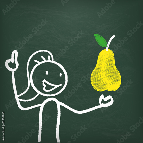 Kreidetafel Strichmännchen Frau Birne