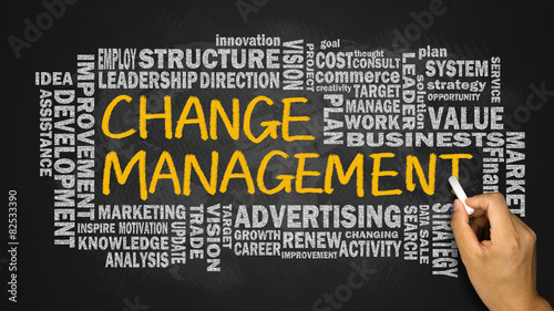 change management with related word cloud