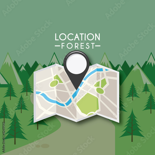 gps location