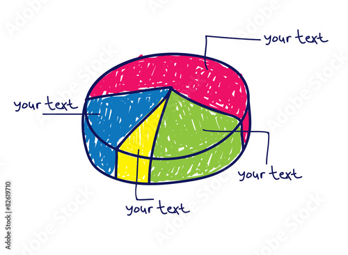 pie chart in doodle style