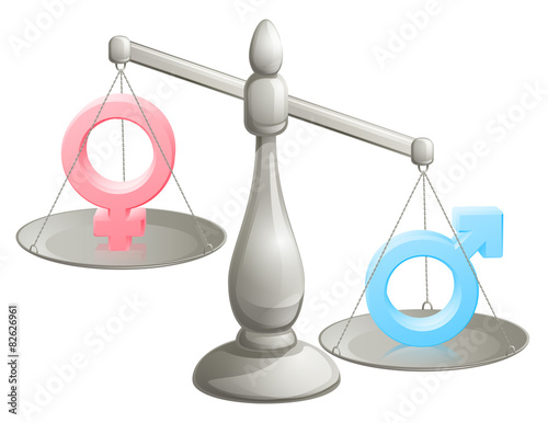 Male female gender scales