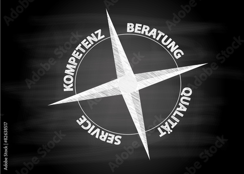 Service / Beratung