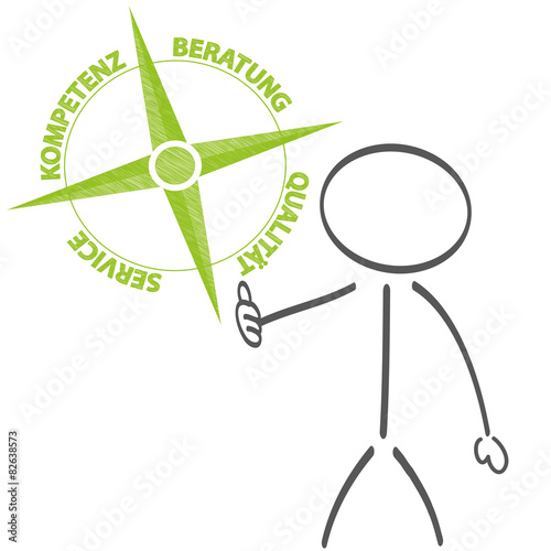 Service / Beratung