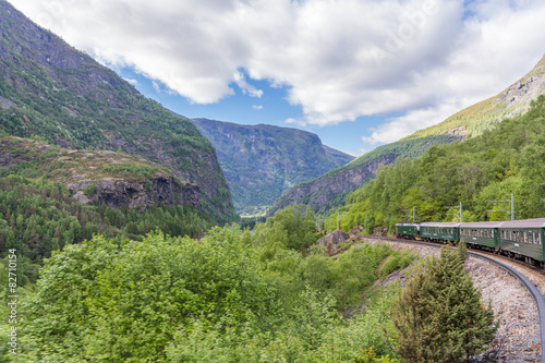 Flam Mountain Railway 