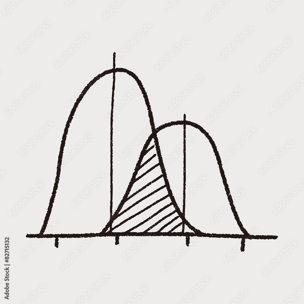 infographic chart doodle drawing infographic chart doodle drawing