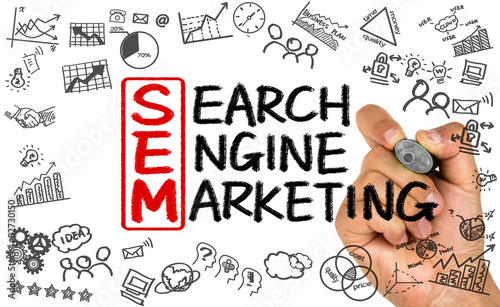 SEM concept:search engine marketing