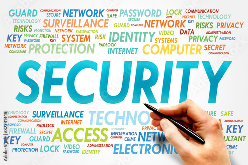 SECURITY word cloud, business concept photo