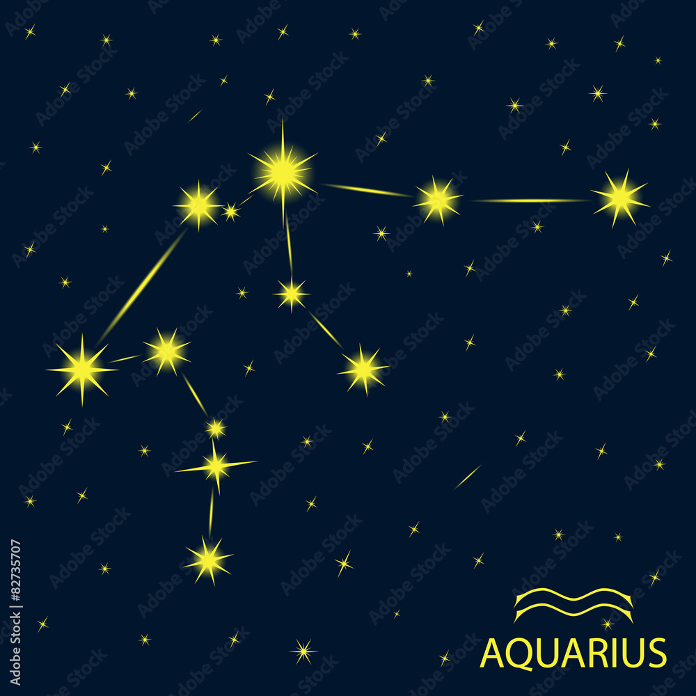 Zodiacal constellations  AQUARIUS.