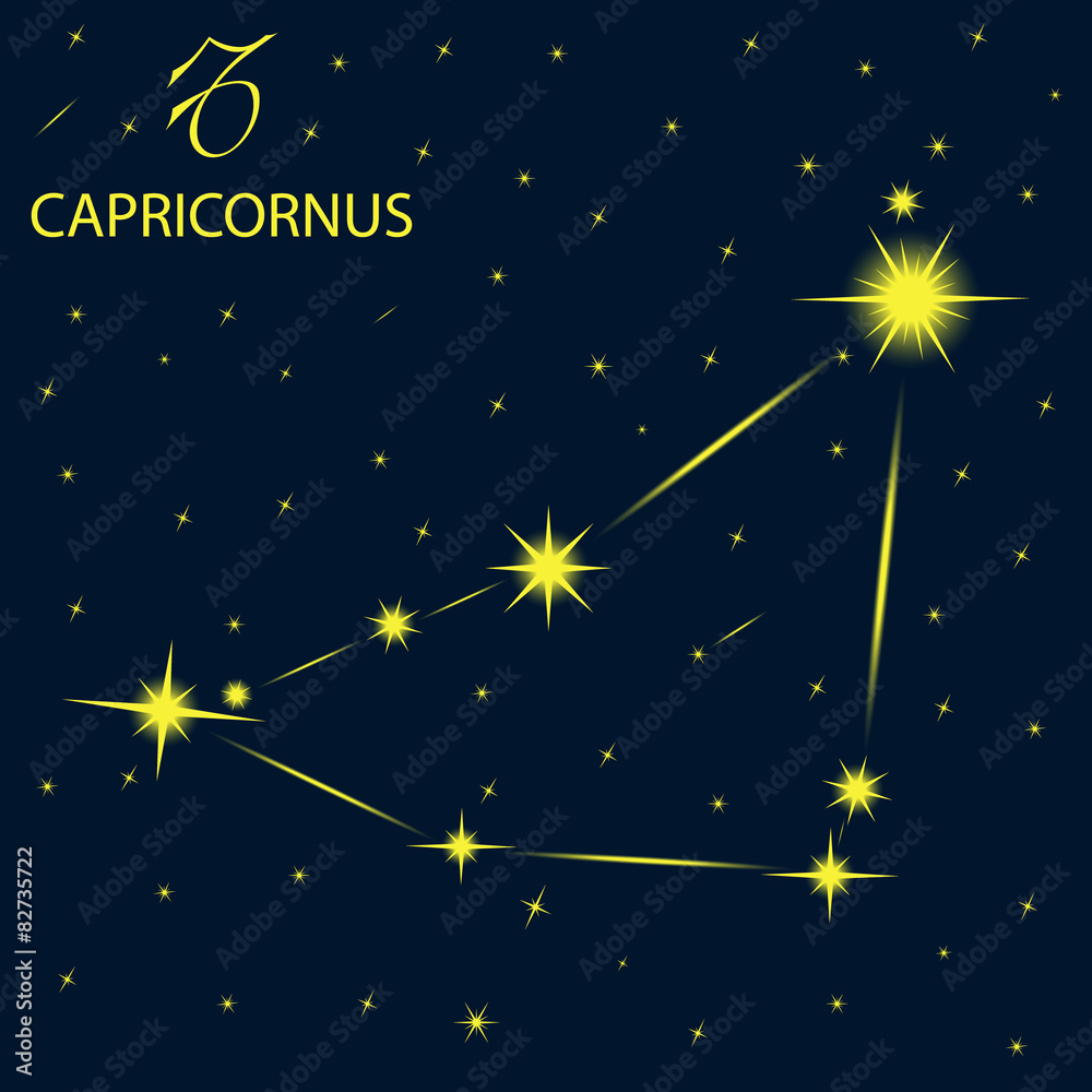 Zodiacal constellations CAPRICORNUS. Zodiacal constellations CAPRICORNUS.