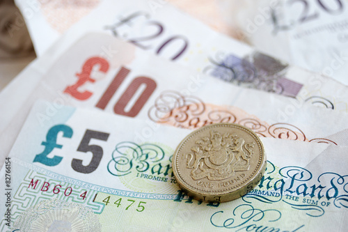 GBP