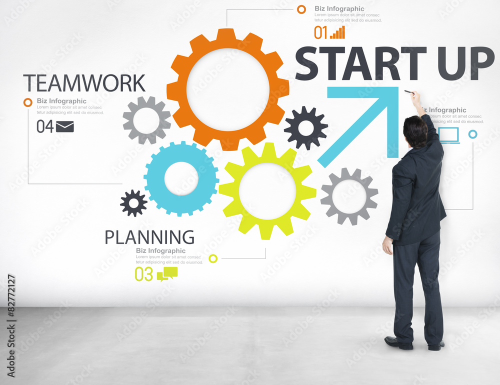 Startup New Business Plan Strategy Teamwork Concept Startup New Business Plan Strategy Teamwork Concept