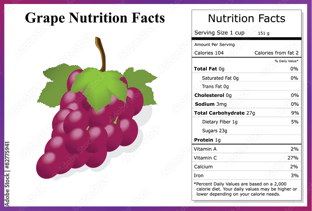 Grape Nutrition Facts Stock Vector | Adobe Stock