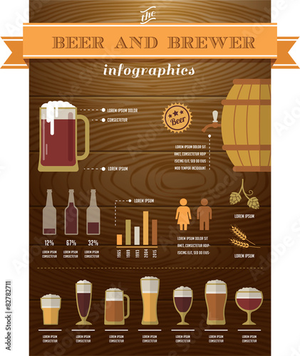 Beer infographics and elements