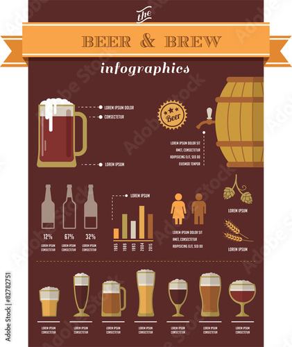 Beer infographics and elements