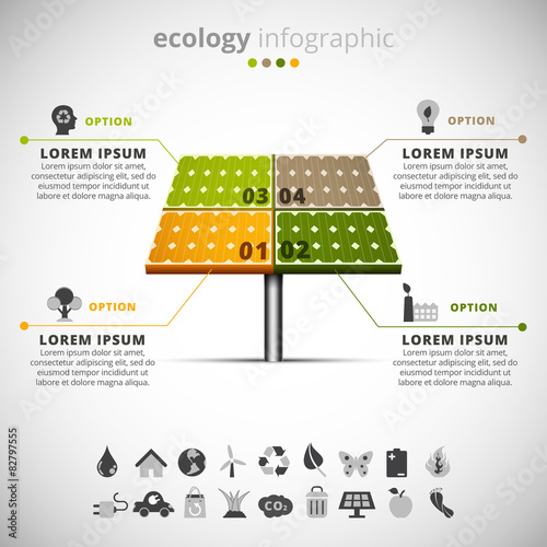 Ecology Infographic.