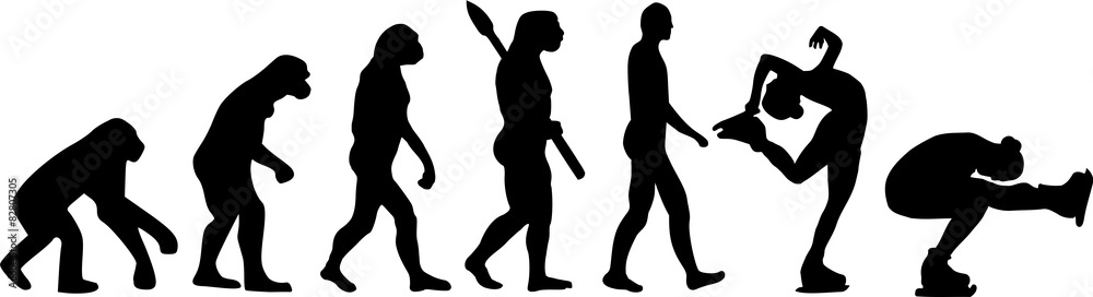 Figure Skating Evolution
